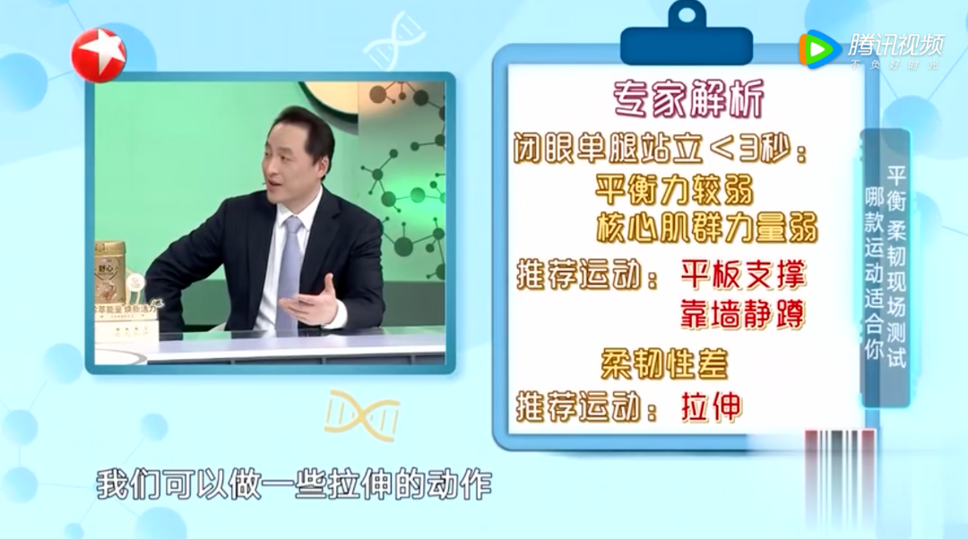 Shanghai Dragon TV Doctors Talk Wellness: Dr. Jiwu Chen on moving from fitness to health with an exercise prescription 2